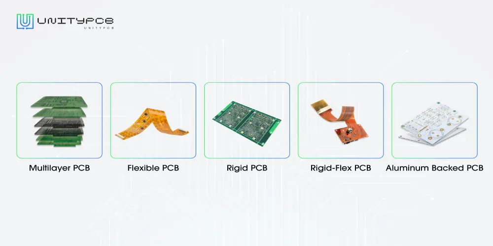 What Is a PCB_Common Types of Printed Circuit Boards