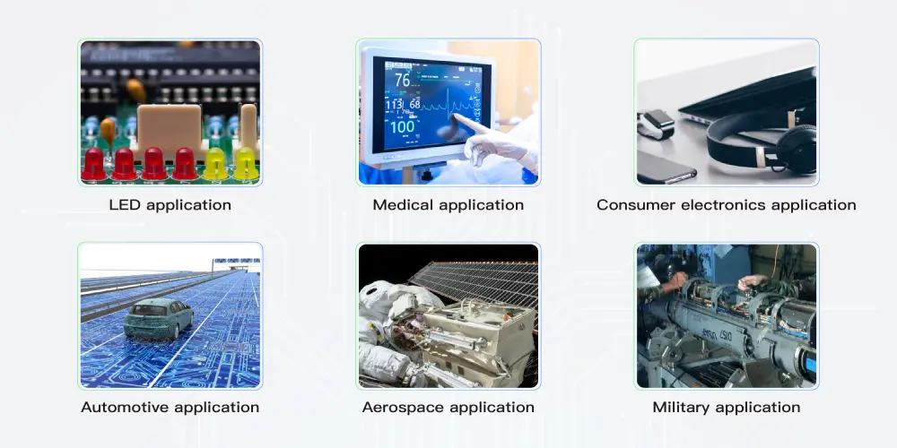 What Is a PCB_Top 6 Applications of PCB