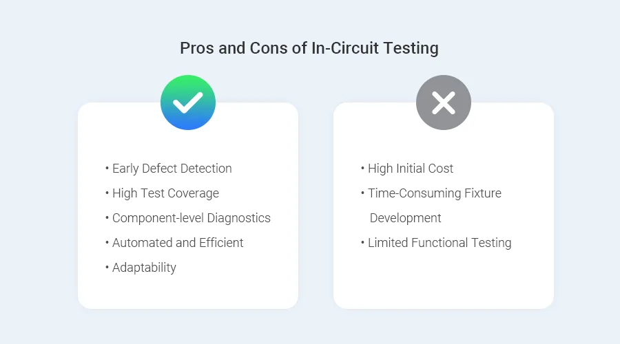 pros and cons of in-circuit testing