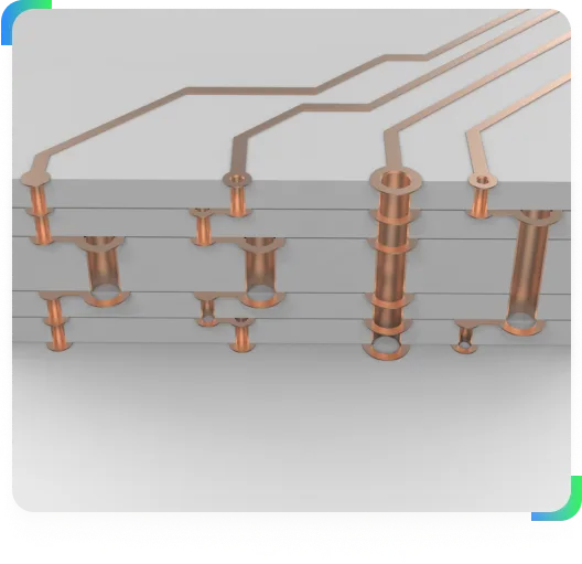 Comprehensive pcb Via Solutions