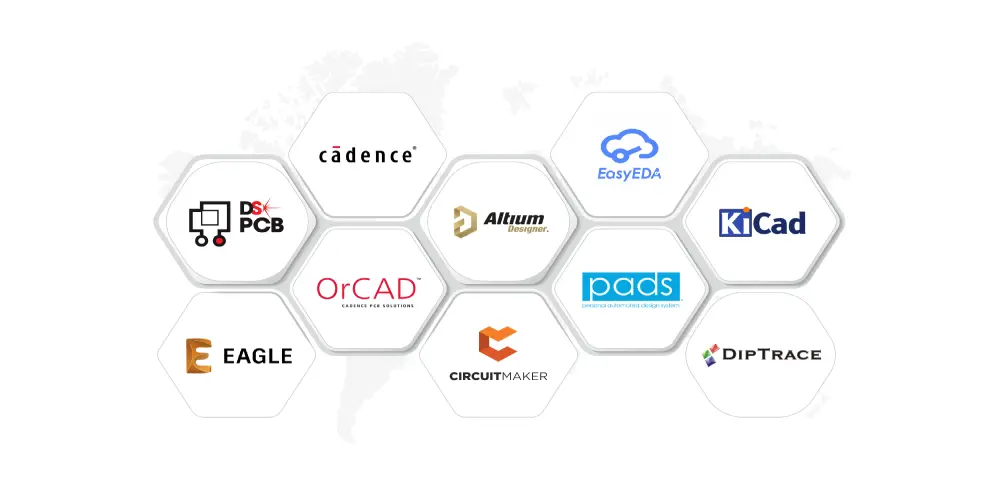 Top 10 PCB Design Software