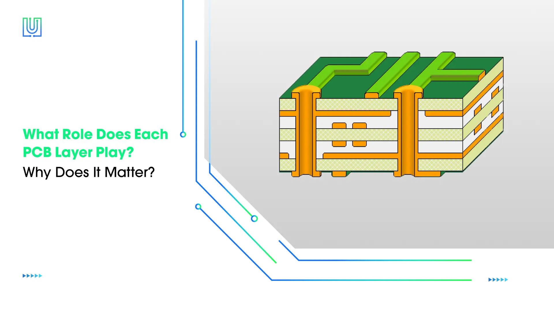 What Role Does Each PCB Layer Play Why Does It Matter_Blog banner