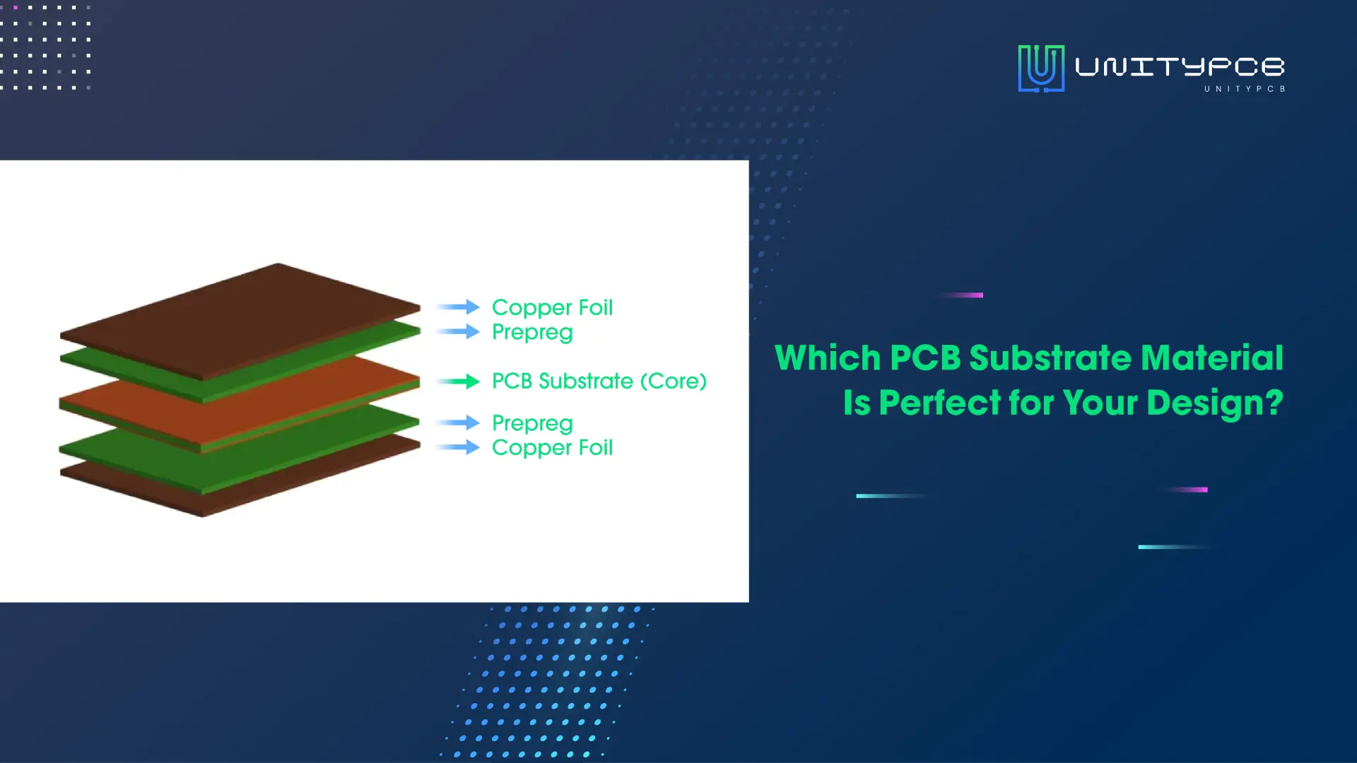 Which PCB Substrate Material Is Perfect for Your Design_Blog banner